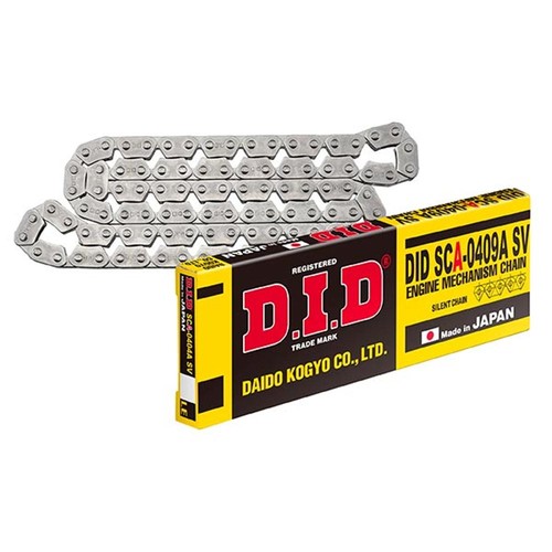 Did distribution chain - did,