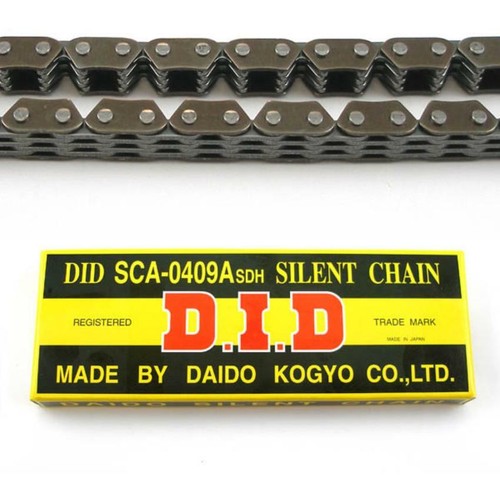 Did distribution chain - did,